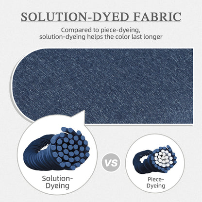 Outdoor Deep Seat Cushion Set, Waterproof Patio Chair Cushions, Navy Blue