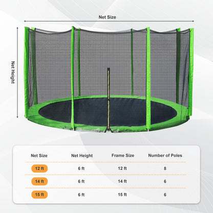 Trampoline Replacement Net for Round Frame Trampolines, Safety Enclosure Net