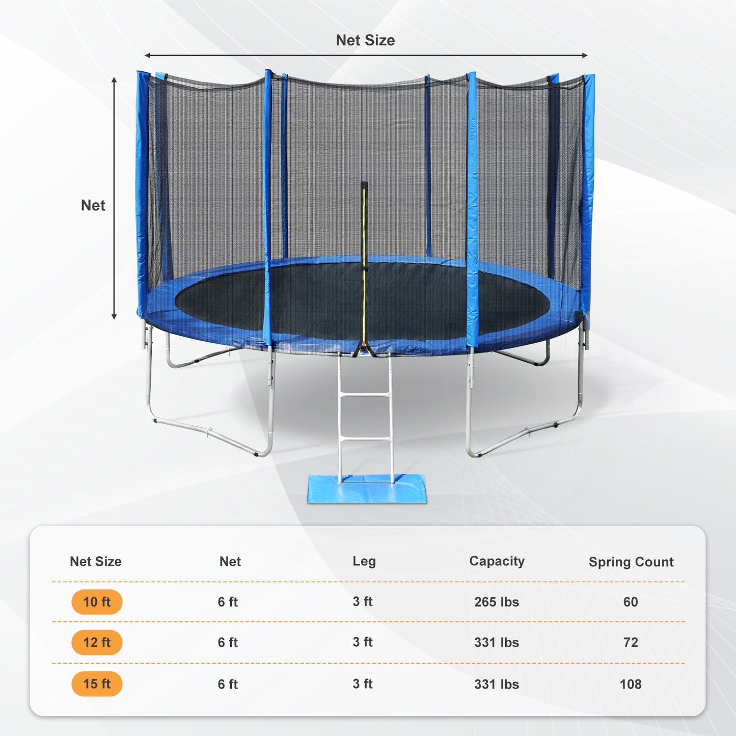 Outdoor Trampoline, Recreational Trampoline with Enclosure Outer-Safety Net and Ladder for Kids