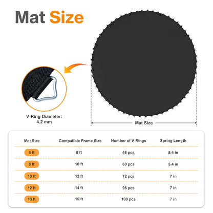 Trampoline Replacement Jumping Mat Fits Round Frame with V-Rings