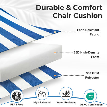 47x21x2.4 inch High Back Patio Chair Cushions with Headrest, Blue Stripe