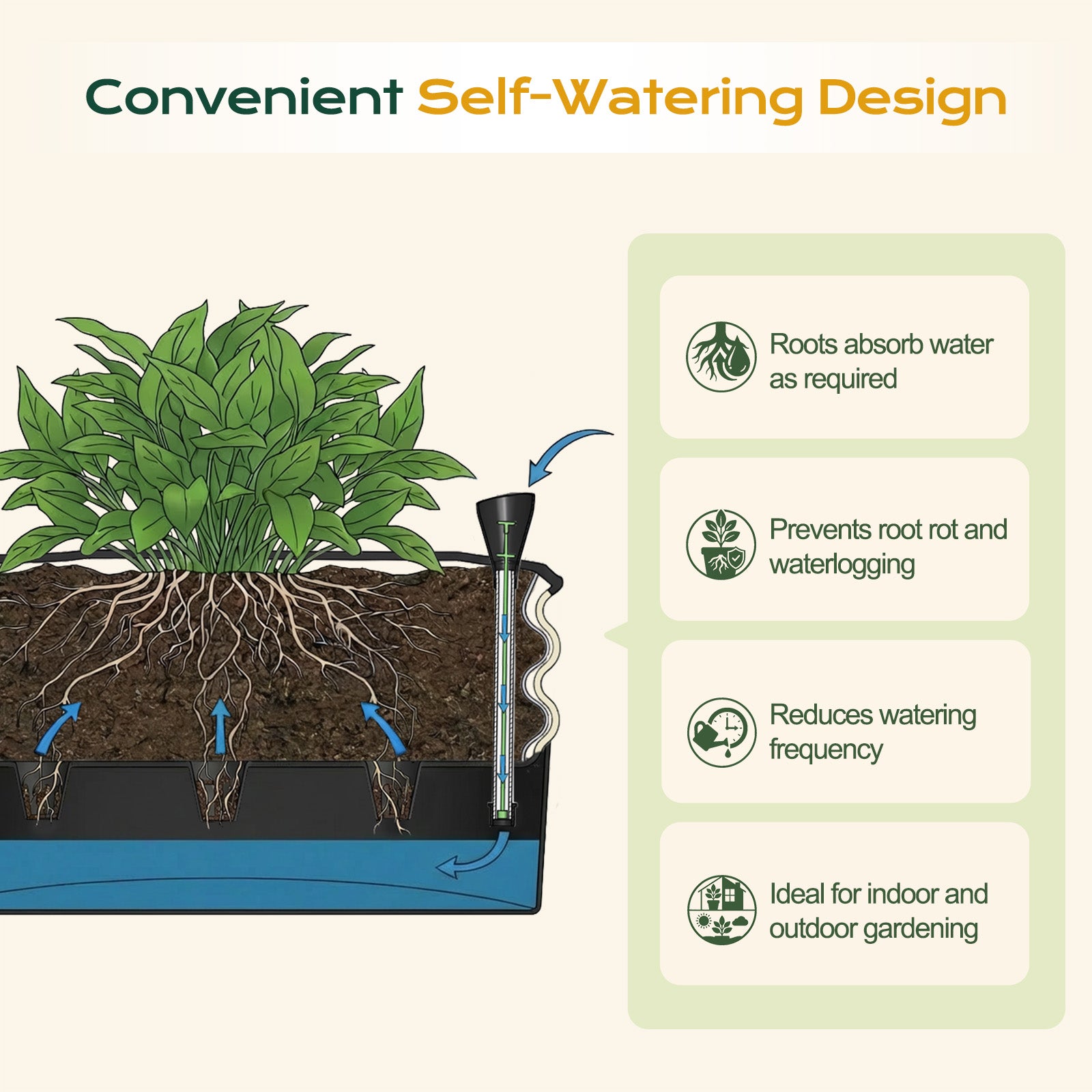self watering galvanized planter Aoodor Beige Galvanized Steel Self-Watering Raised Garden Bed with Water Reservoir (63 in. L x 16.5 in. W x 11.2 in. H)