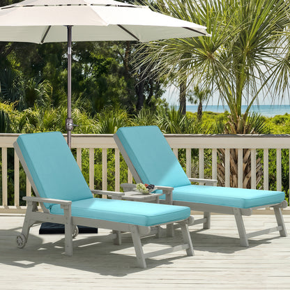 72x21x3 inch Patio Chaise Lounger Cushions Set of 2 - Blue