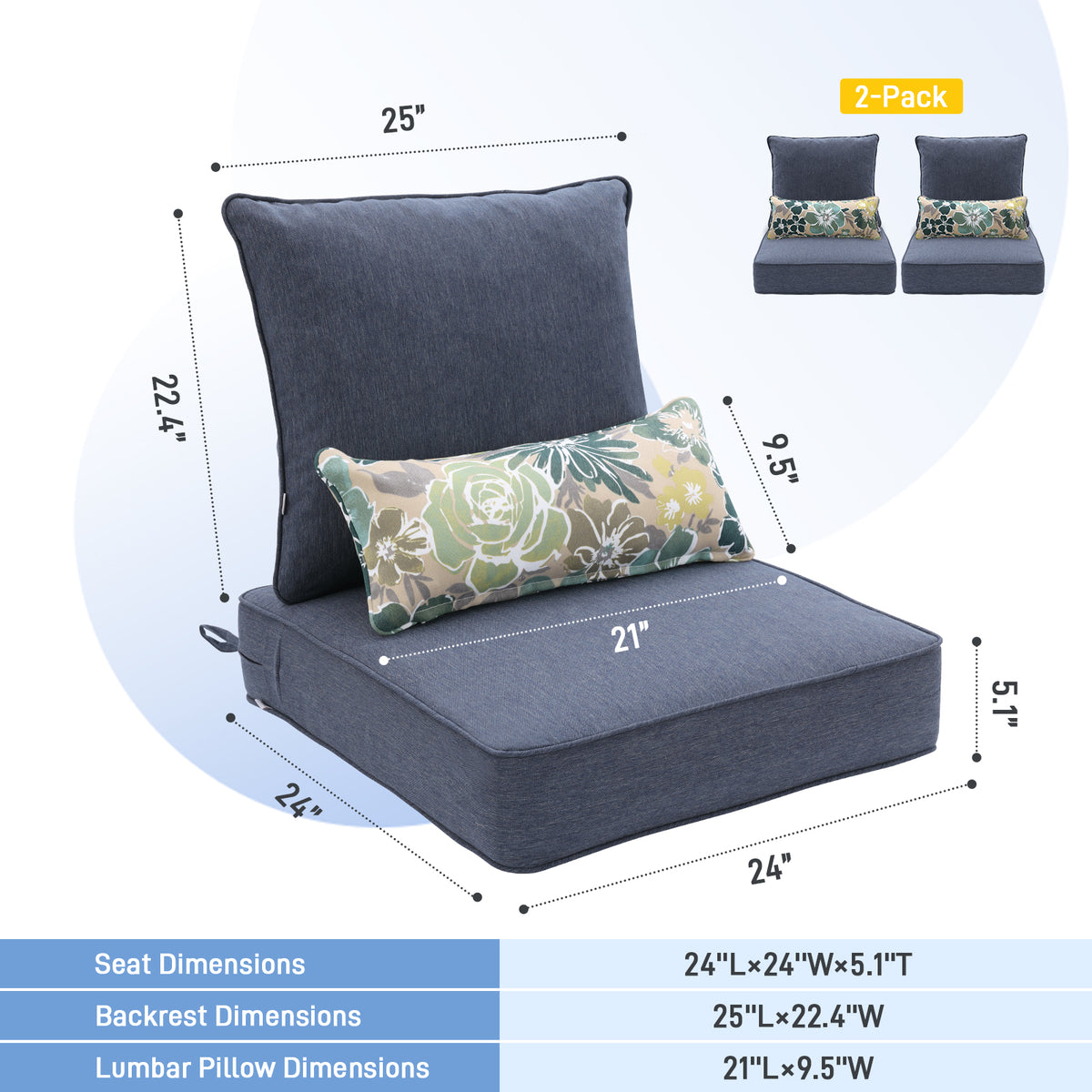 Outdoor Deep Seat Cushion Set with Lumbar Pillow, Patio Chair Back & Seat Cushions, Navy Blue