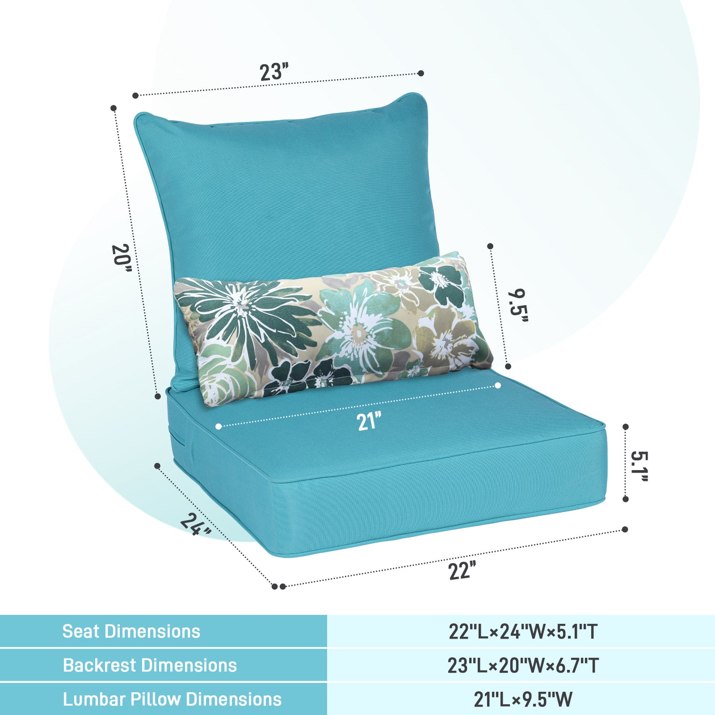 Outdoor Deep Seat Cushion Set with Lumbar Pillow, Patio Chair Back & Seat Cushions, Blue