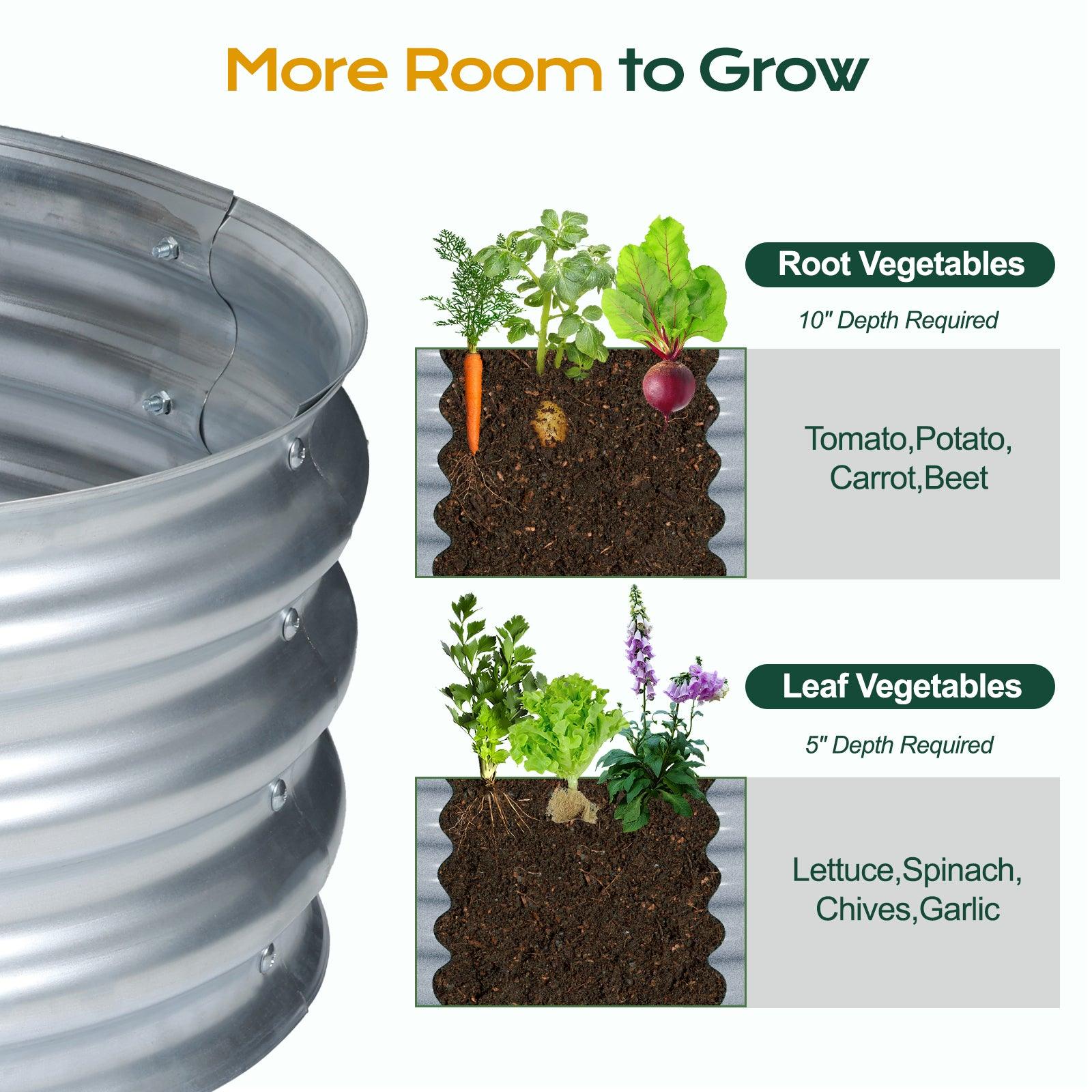 47(L)x24(W)x12(H)inch Galvanized Raised Garden Bed Kit, Outdoor Garden Planter Oval Large Boxes for Vegetables, Flowers, Herbs - Silver Aoodor