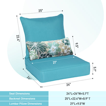 Outdoor Deep Seat Cushion Set with Lumbar Pillow, Patio Chair Back & Seat Cushions, Blue