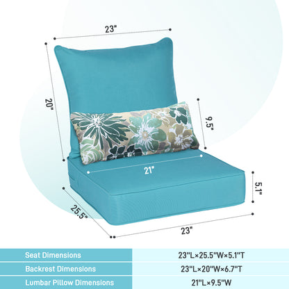 Outdoor Deep Seat Cushion Set with Lumbar Pillow, Patio Chair Back & Seat Cushions, Blue