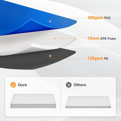 Trampoline Safety Pad Replacement, Universal Waterproof Trampoline Spring Cover for Round Frame