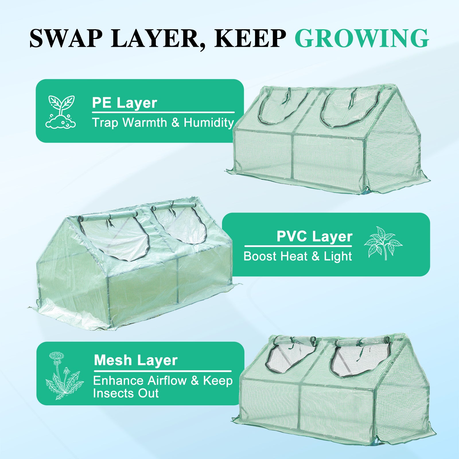 3-in-1 Mini Greenhouse Kit, Small Greenhouse with Triple-Layer Window - Aoodor 