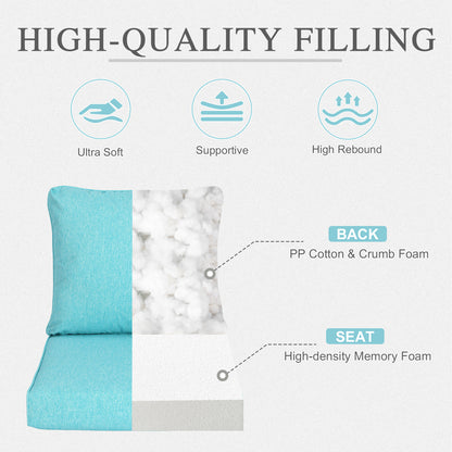 Outdoor Deep Seat Cushion Set, Waterproof Patio Chair Cushions, Aruba Blue