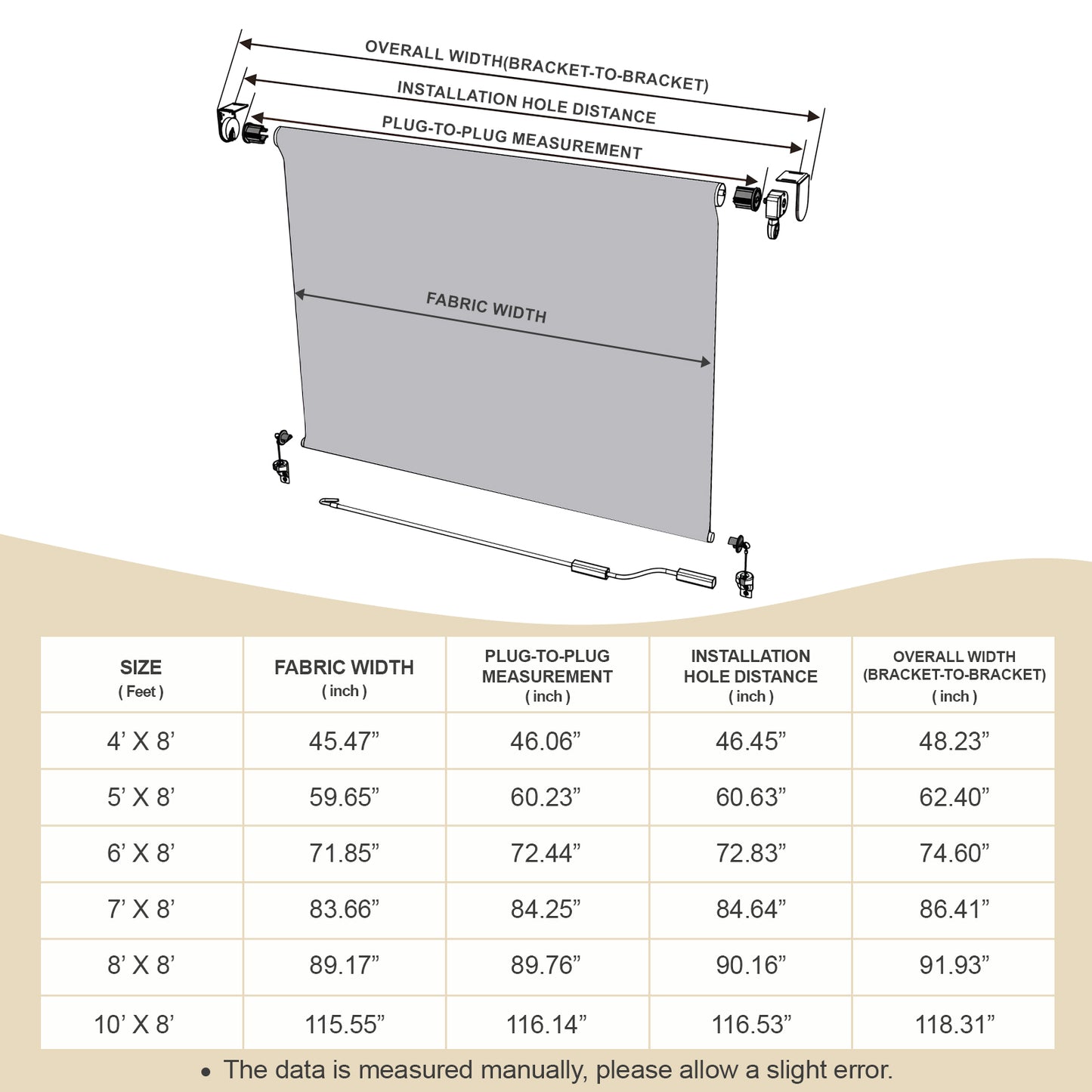5% Openness Solar Fabric Roller Sun Shade, Cordless 95% UV Protection Blinds