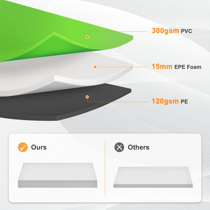 Trampoline Safety Pad Replacement, Universal Waterproof Trampoline Spring Cover for Round Frame