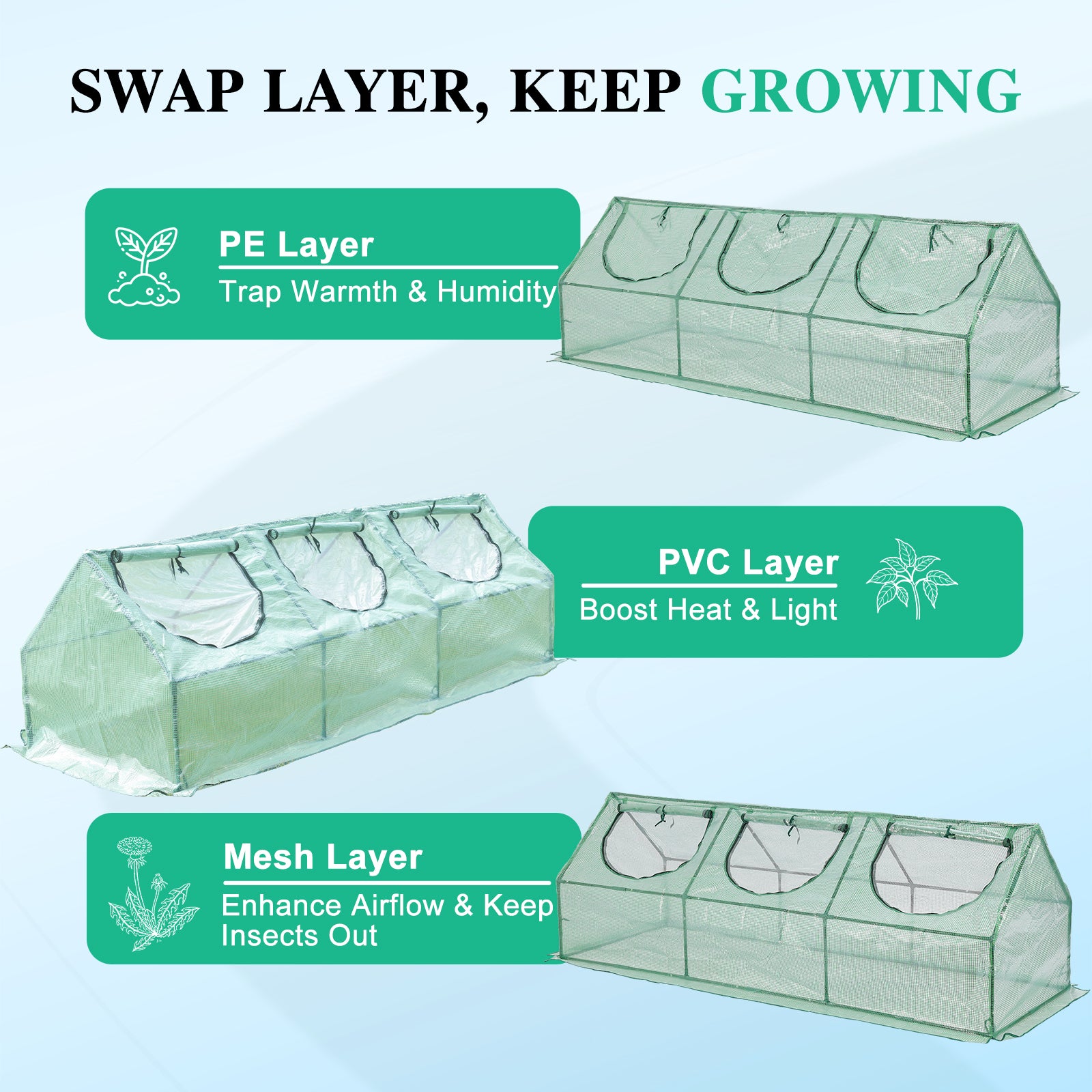 3-in-1 Mini Greenhouse Kit, Small Greenhouse with Triple-Layer Window - Aoodor 