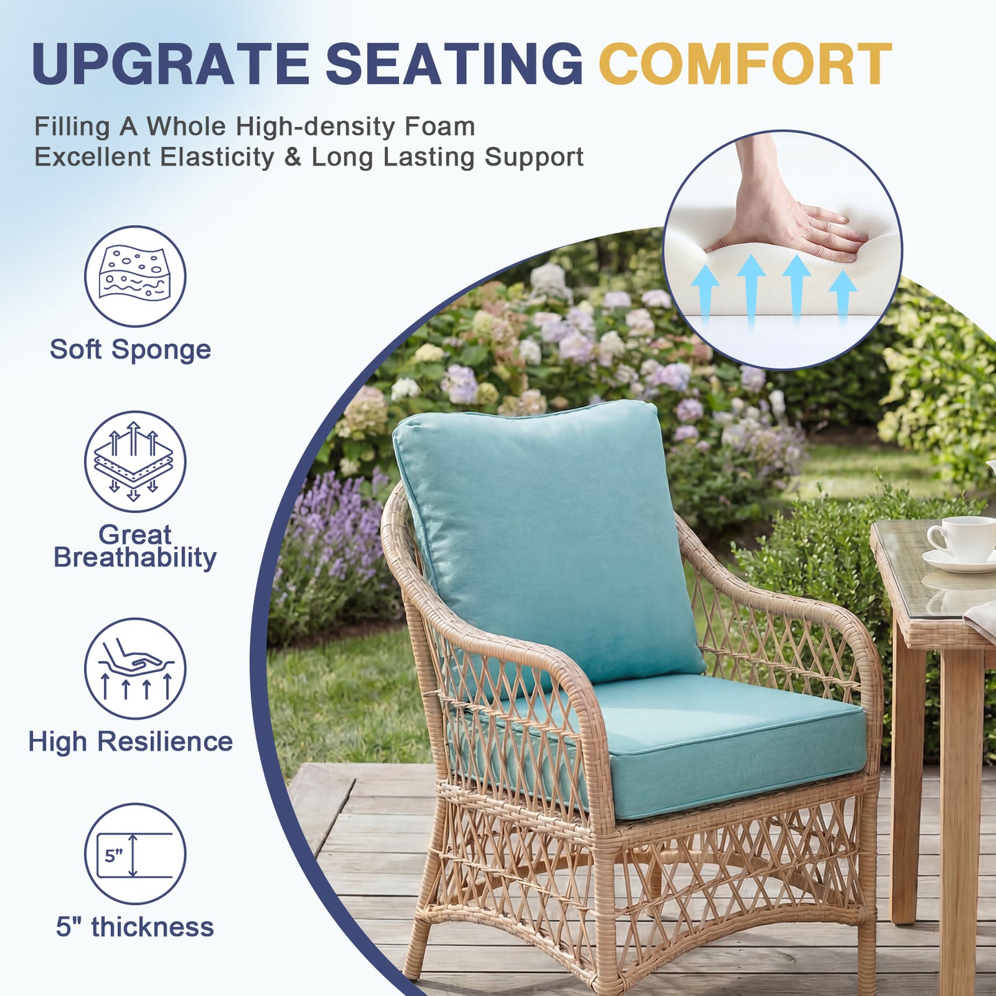 Outdoor Deep Seat Cushion Set, Patio Chair Back & Seat Cushions, Caribbean Turquoise