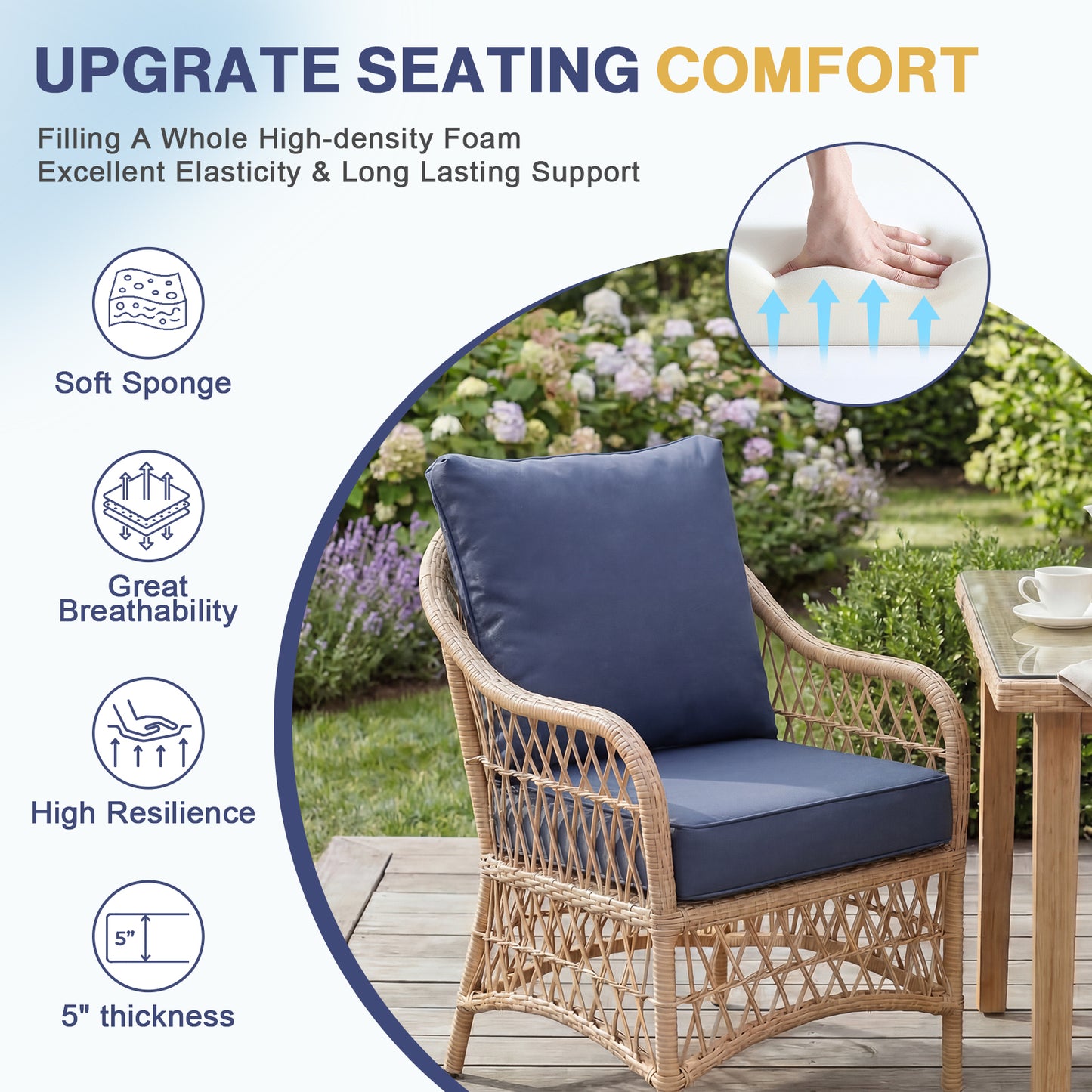 Outdoor Deep Seat Cushion Set, Patio Chair Back & Seat Cushions, Navy Blue