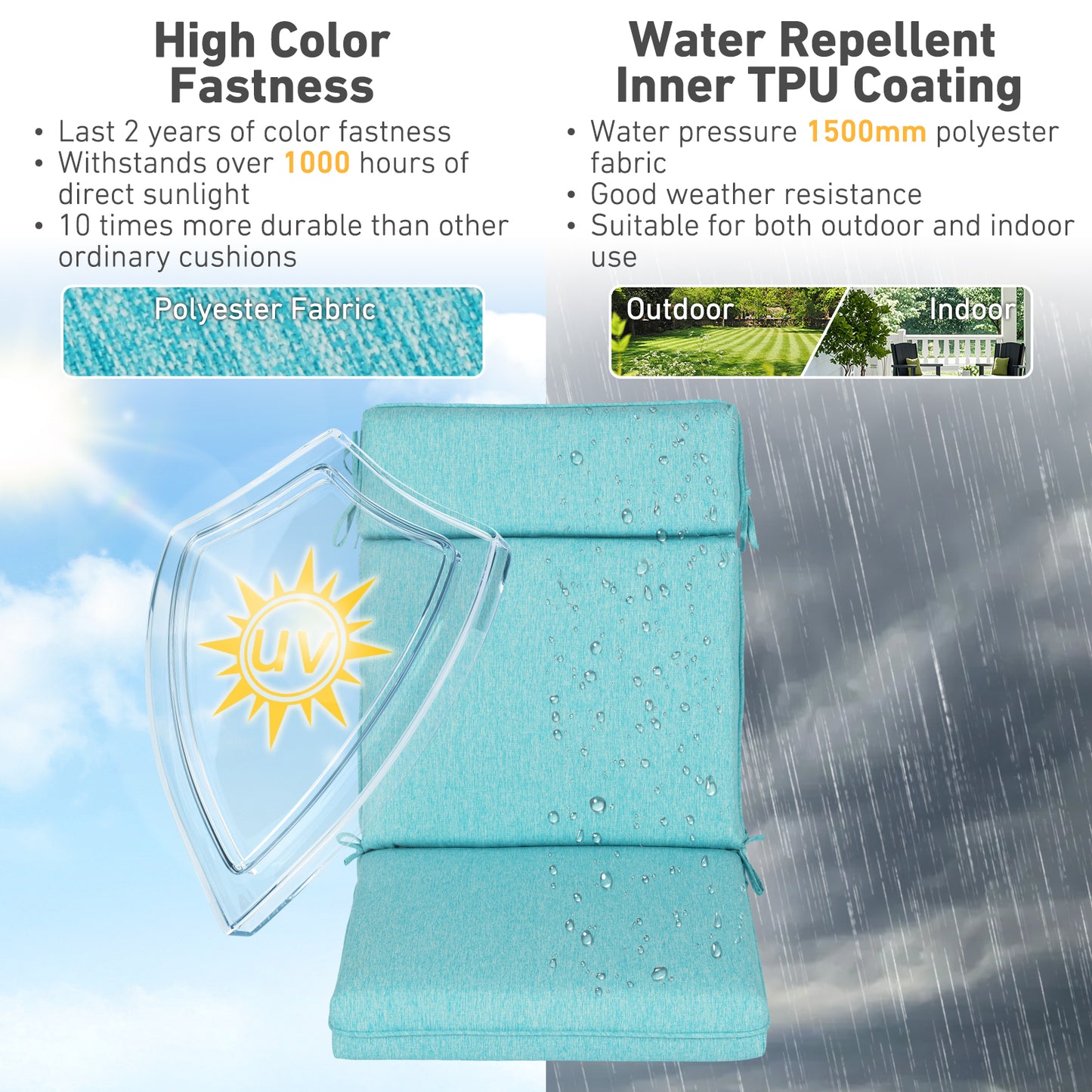 Outdoor High Back Dining Chair Cushion Set, Polyester Fabric, TPU Water Repellent Coating, Teal Aoodor 