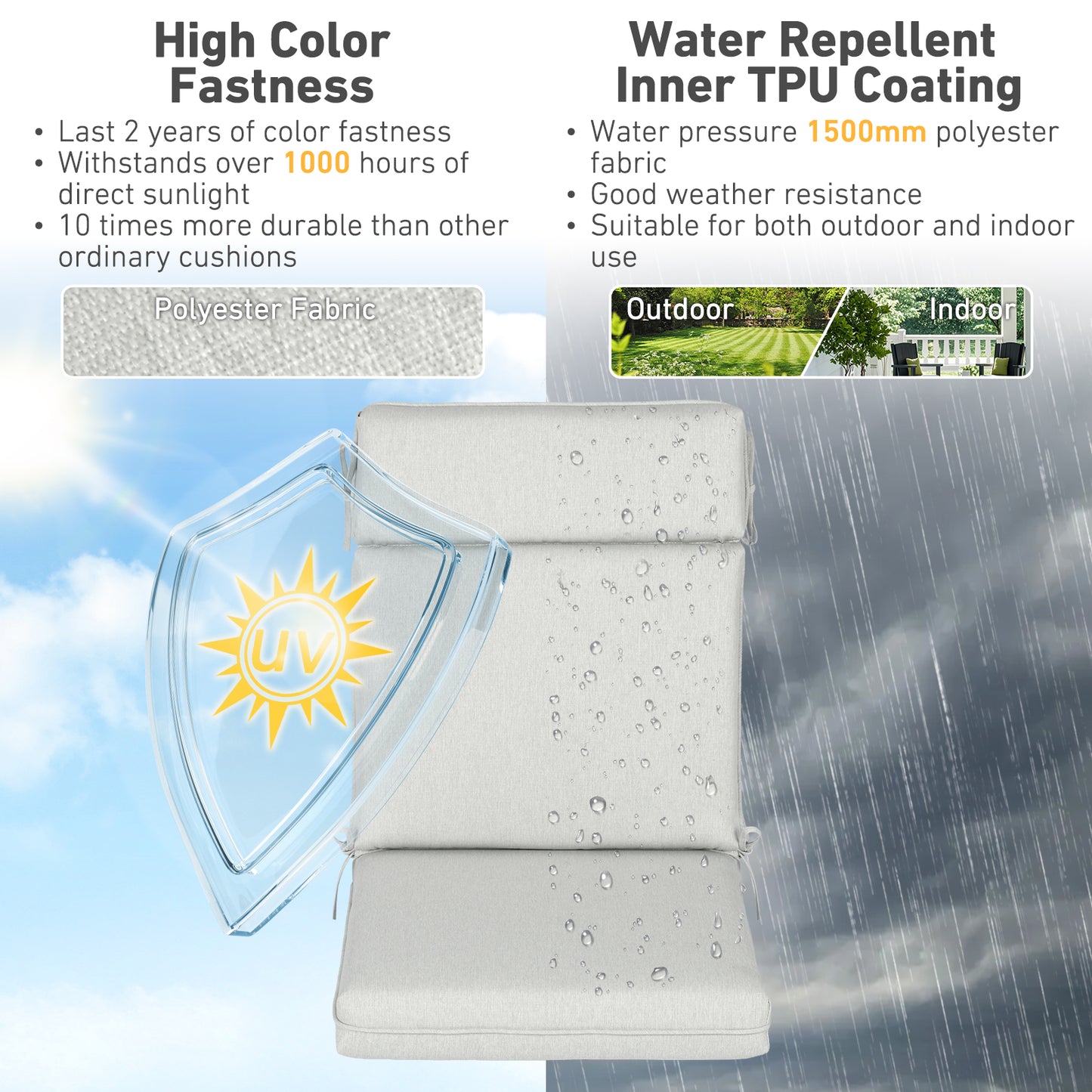 Outdoor High Back Dining Chair Cushion Set, Polyester Fabric, TPU Water Repellent Coating, Light Gray Aoodor 