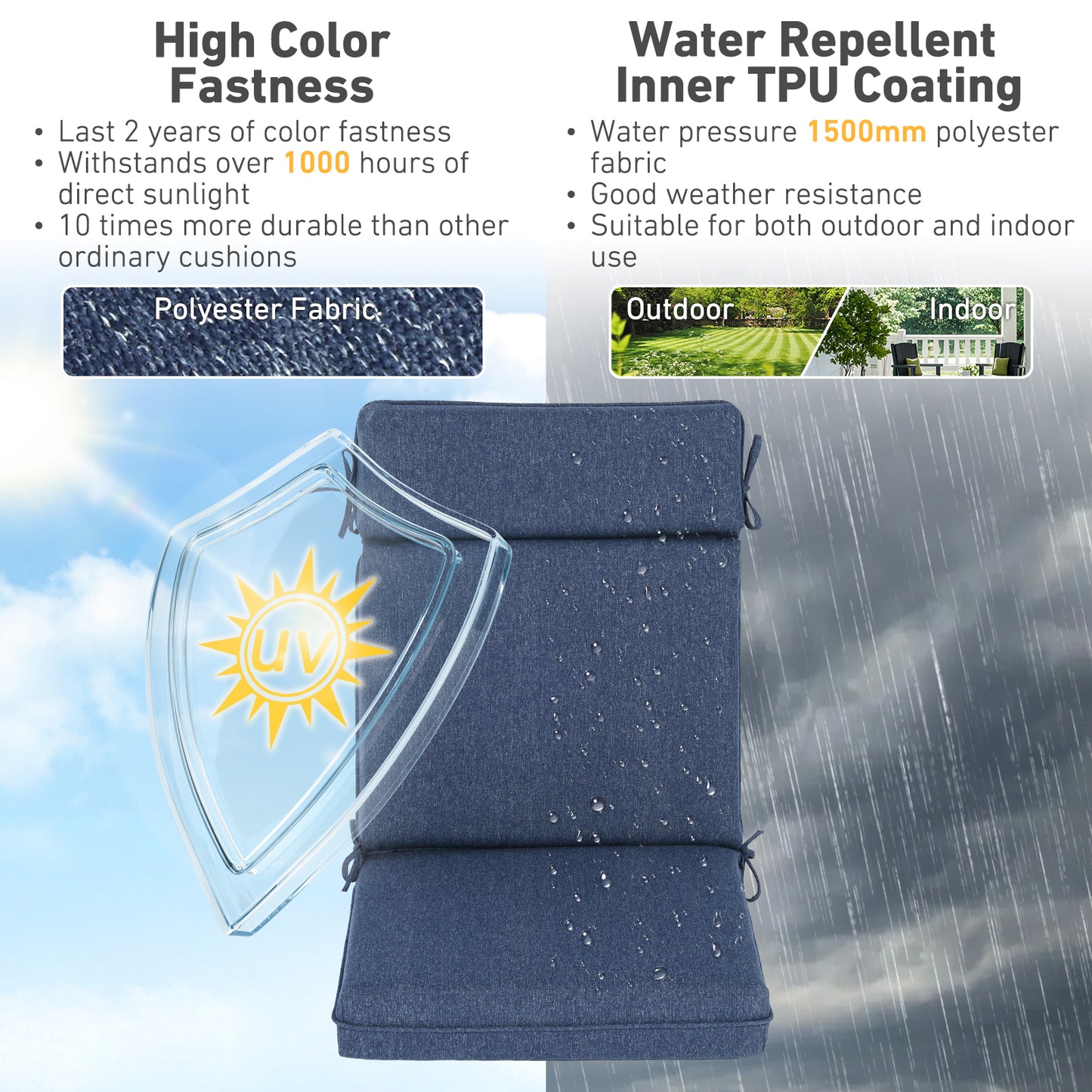 Outdoor High Back Dining Chair Cushion Set, Polyester Fabric, TPU Water Repellent Coating, Navy Blue Aoodor 