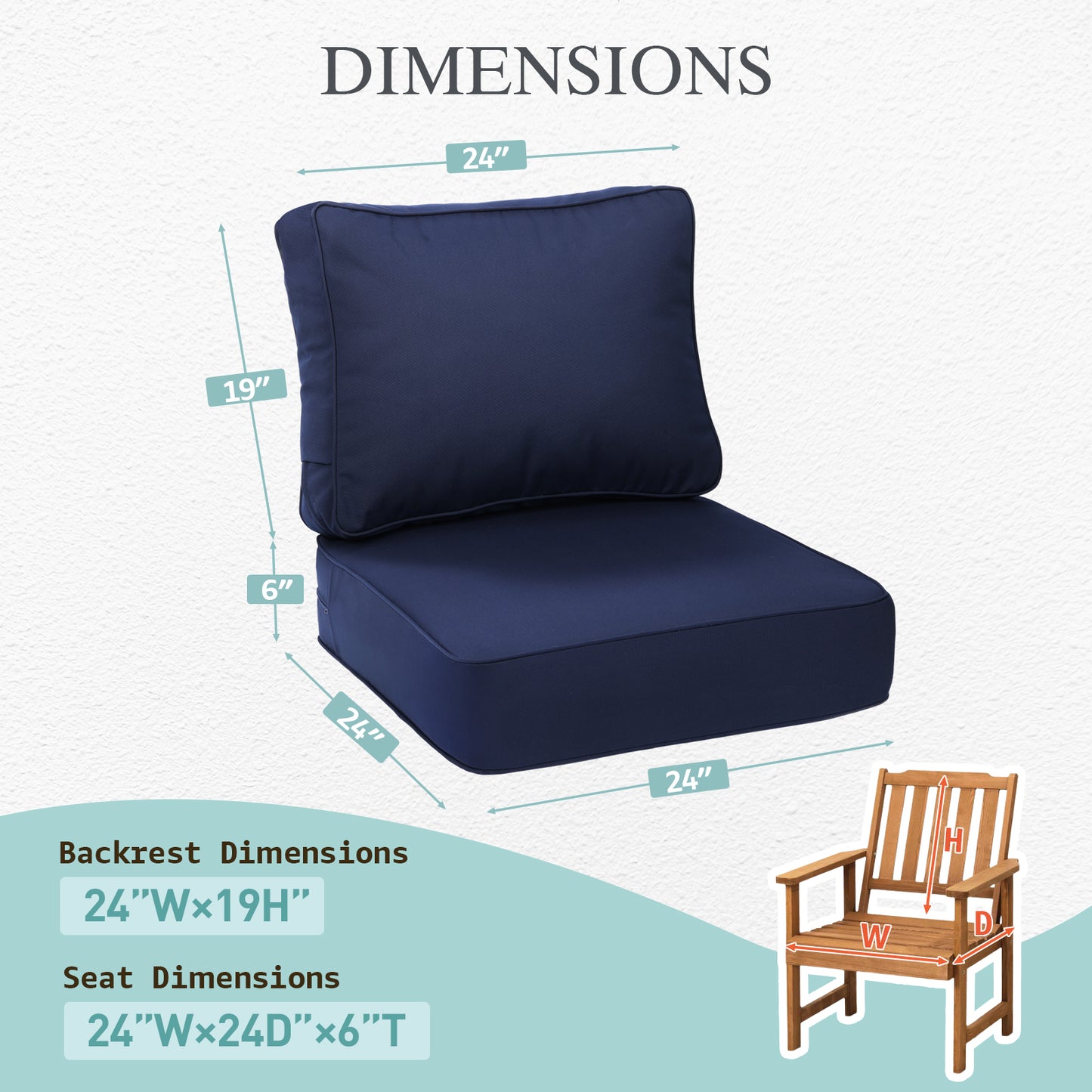 Premium Sunbrella Fabric Outdoor Patio Chair Cushions Set, Canvas Navy