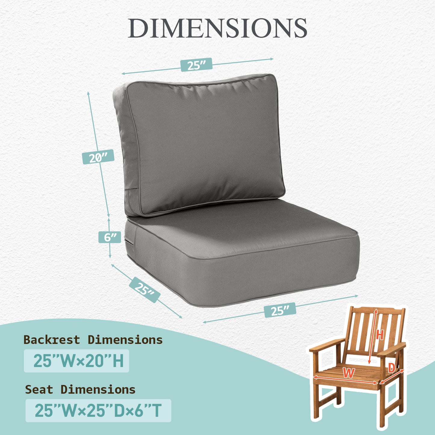 Premium Sunbrella Fabric Outdoor Patio Chair Cushions Set, Canvas Charcoal