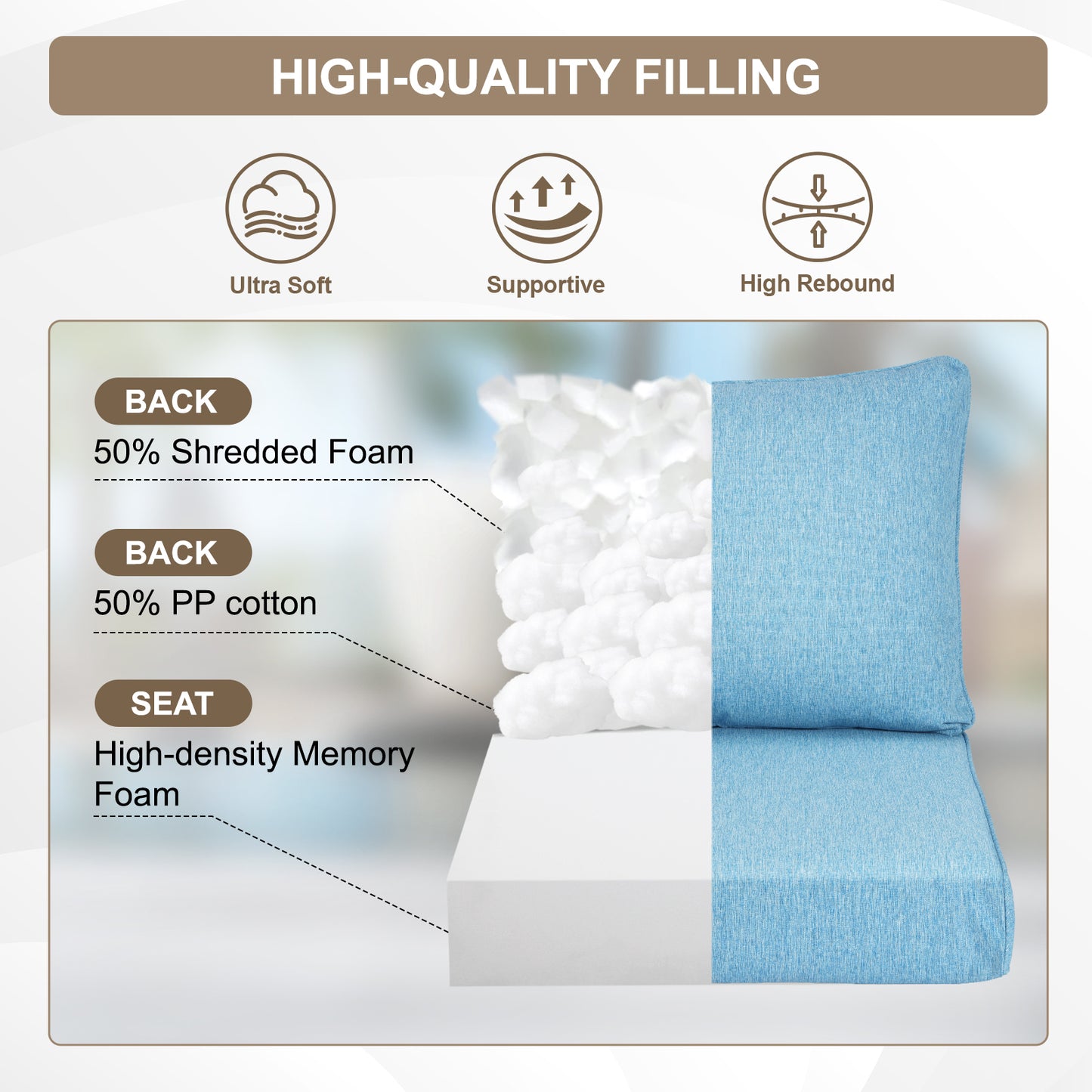Waterproof Outdoor Deep Seat Cushion Set with Adjustable Straps & Removable Cover - Lake Blue Aoodor 