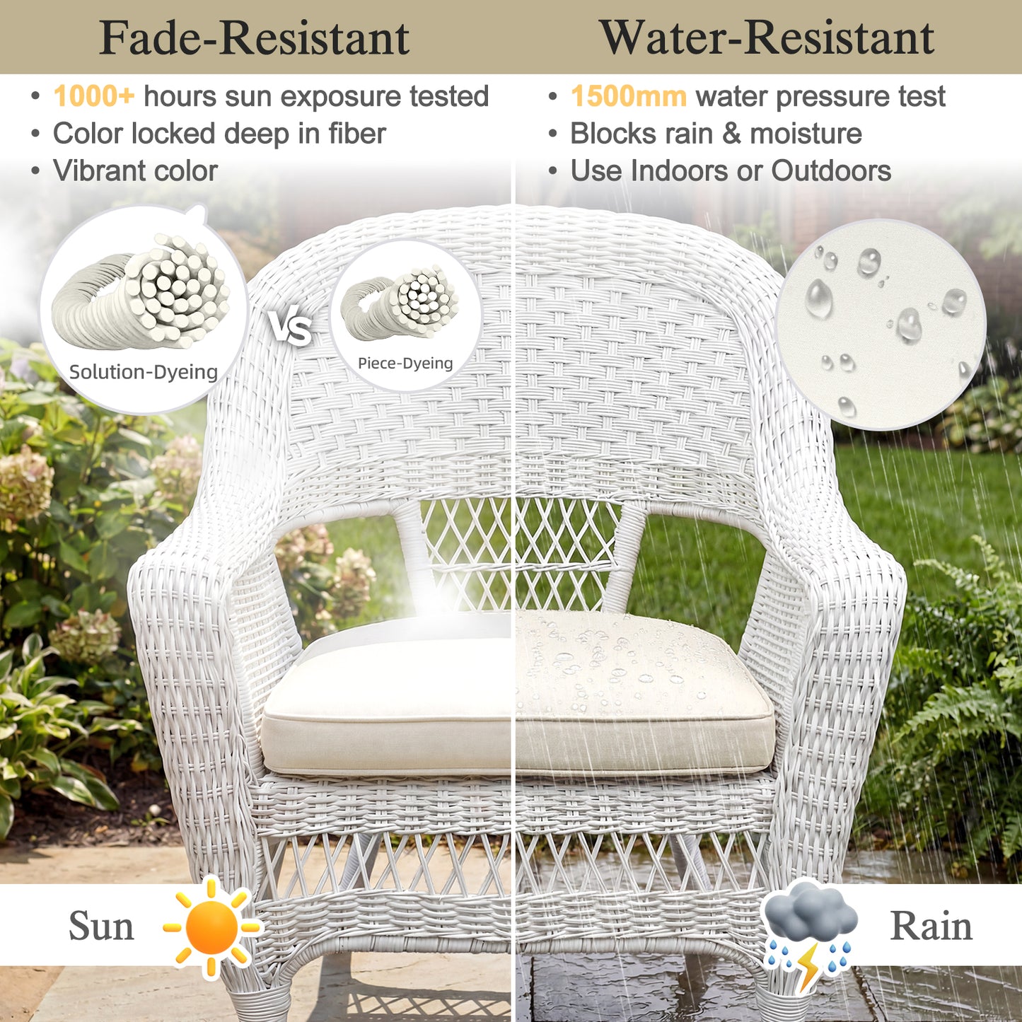 Outdoor Dining Chair Cushions Set, Patio Chair Pads, Ivory White