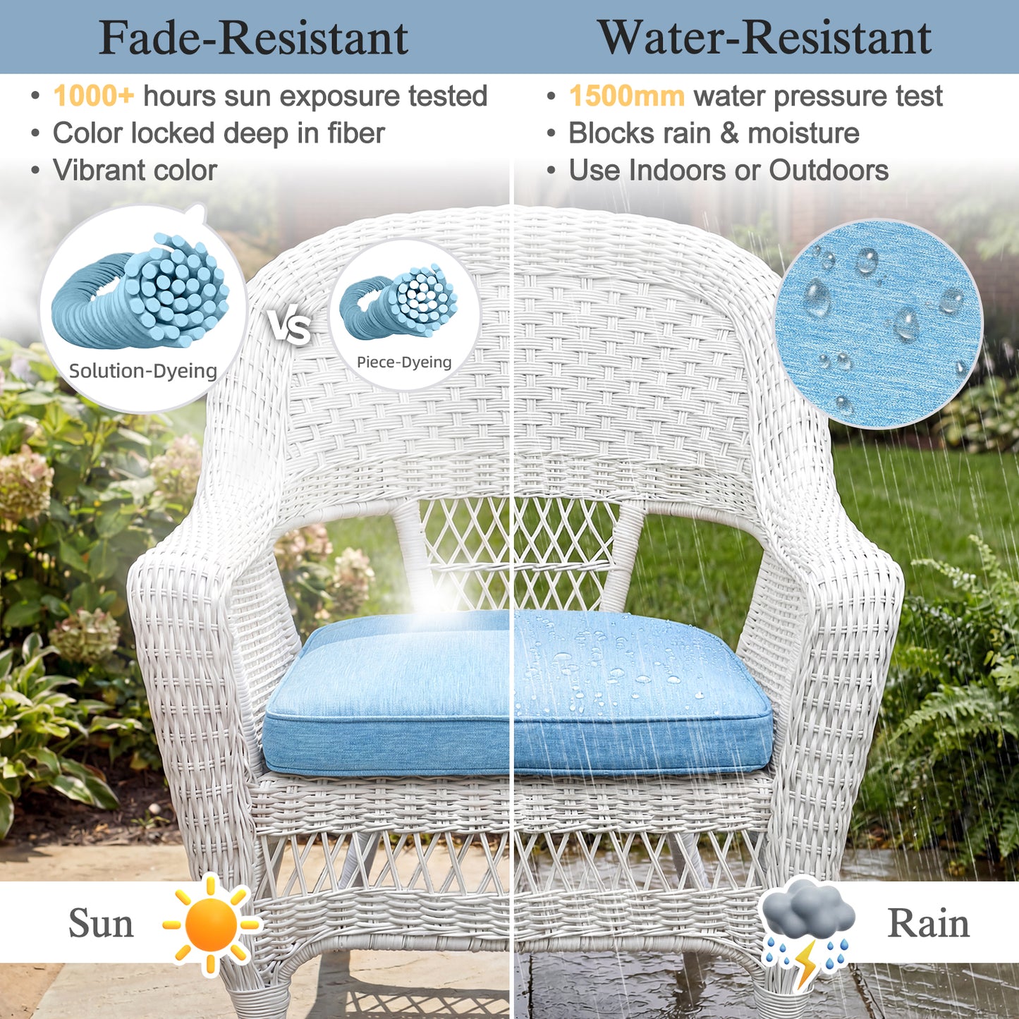 Outdoor Dining Chair Cushions Set, Patio Chair Pads, Lake Blue
