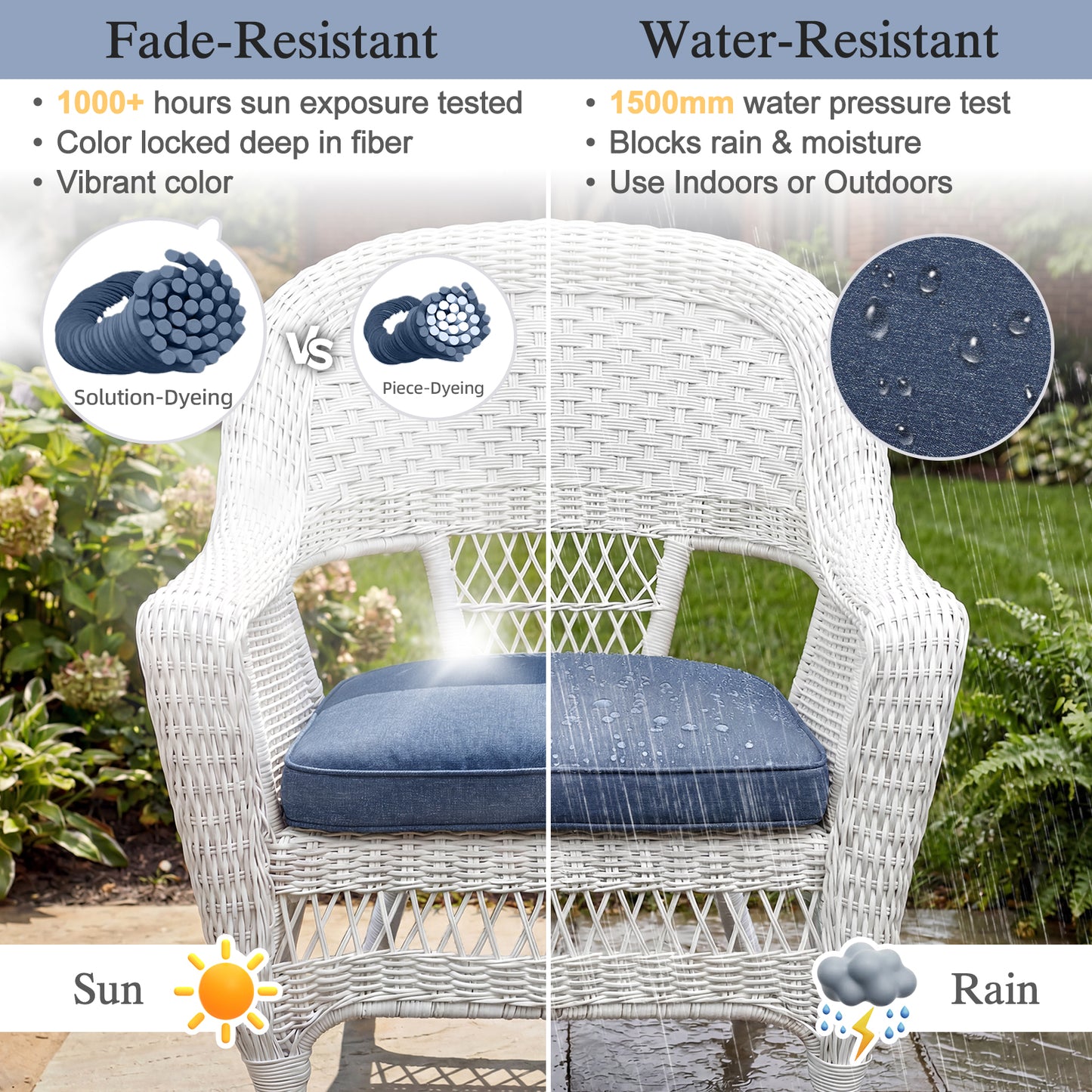 Outdoor Dining Chair Cushions Set, Patio Chair Pads, Navy Blue