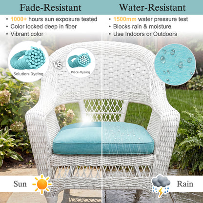 Outdoor Dining Chair Cushions Set, Patio Chair Pads, Aruba Blue