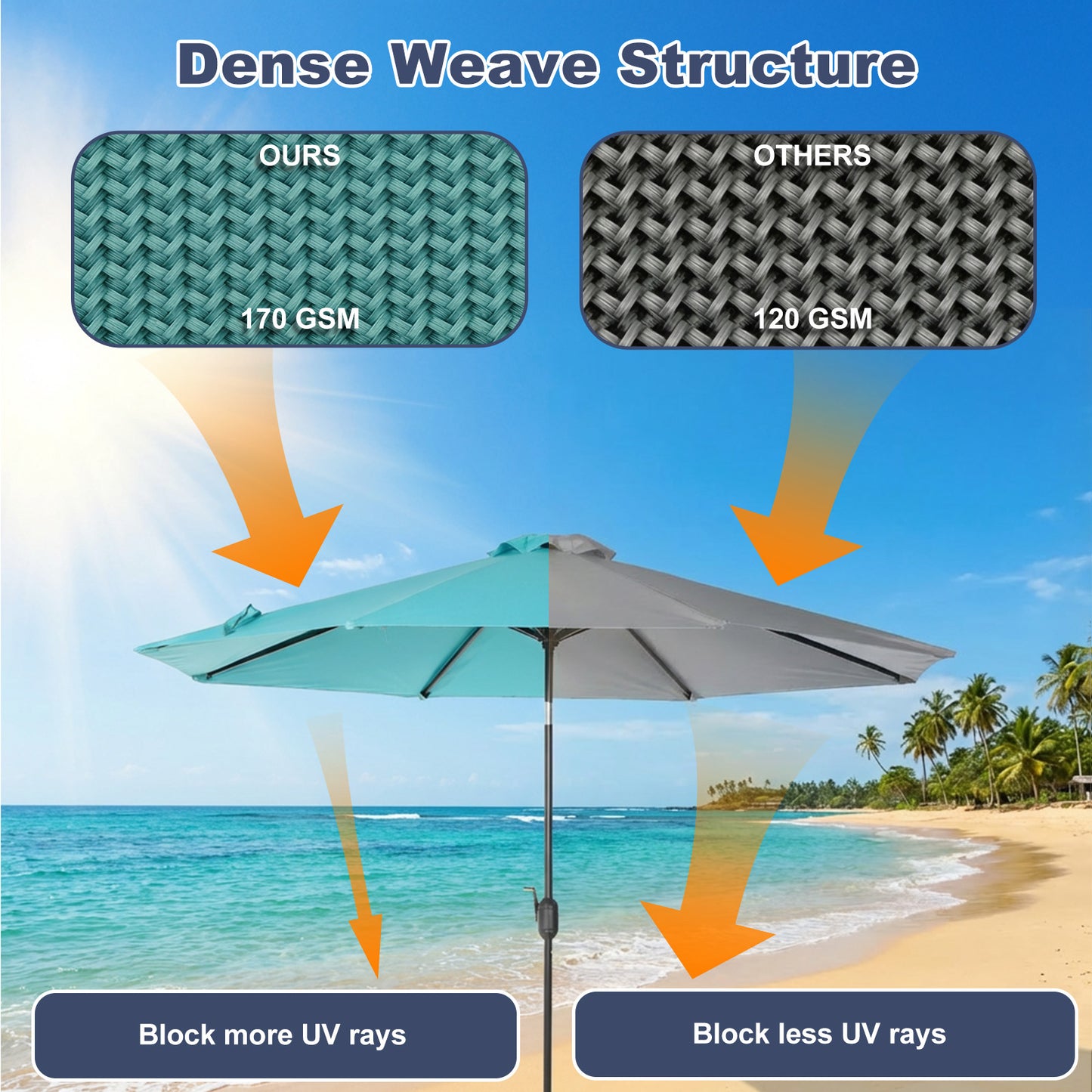 Patio Umbrella Replacement Canopy for 8 Ribs Table Umbrella