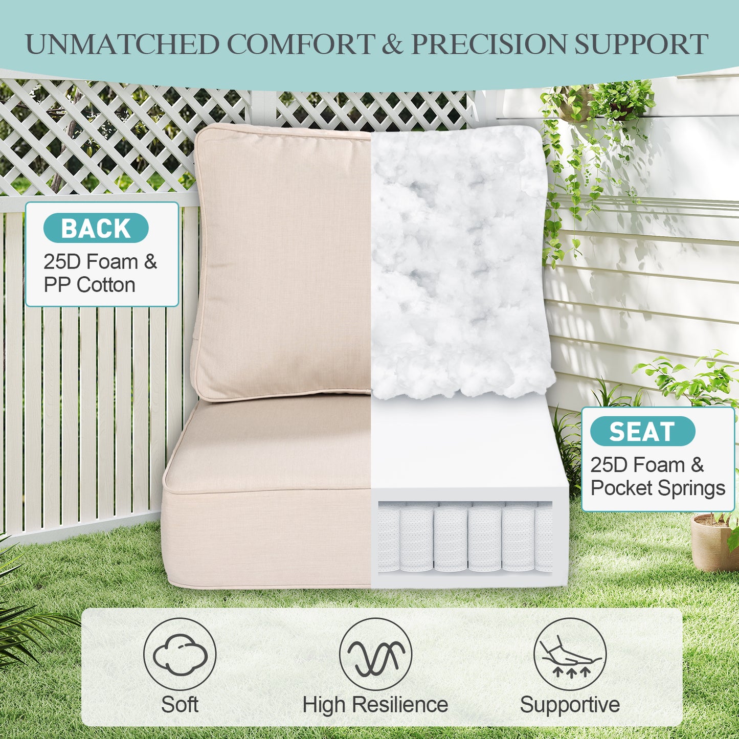 Premium Sunbrella Fabric Outdoor Patio Chair Cushions Set, Canvas Flax