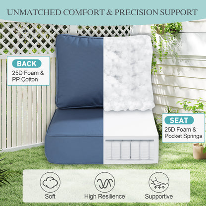 Premium Sunbrella Fabric Outdoor Patio Chair Cushions Set, Canvas Sapphire Blue