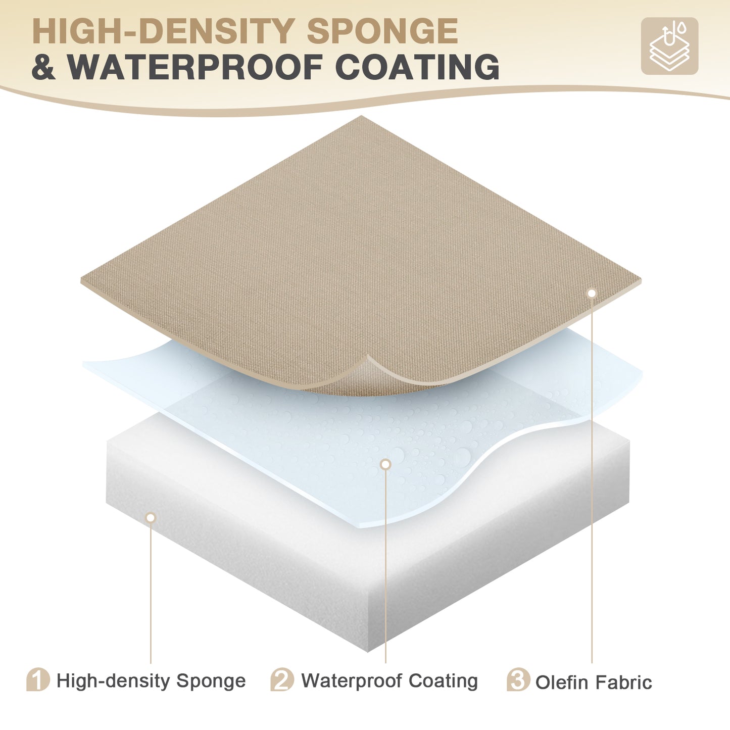 72x21x3 inch Patio Chaise Lounger Cushions Set of 2 - Brown