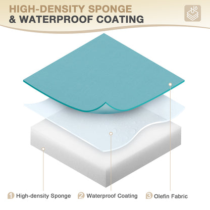 72x21x3 inch Patio Chaise Lounger Cushions Set of 2 - Blue