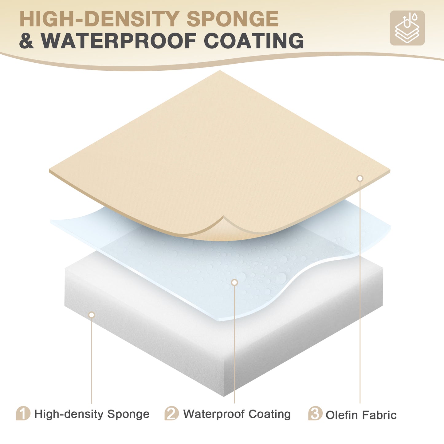 72x21x3 inch Patio Chaise Lounger Cushions Set of 2 - Beige