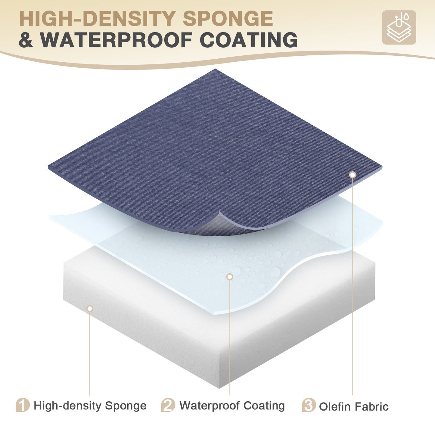 72x21x3 inch Patio Chaise Lounger Cushions Set of 2 - Dark Blue