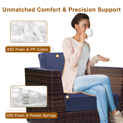 Aoodor Premium Sunbrella Outdoor Patio Chair Cushions Set, Dark Blue