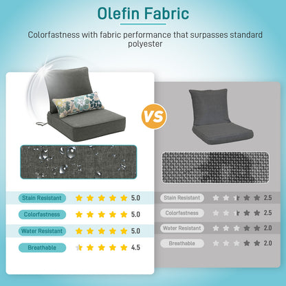 Outdoor Deep Seat Cushion Set with Lumbar Pillow, Patio Chair Back & Seat Cushions, Charcoal
