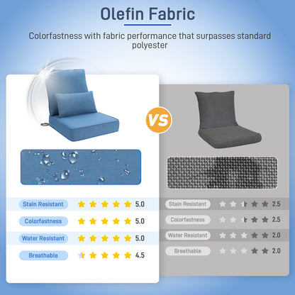 Outdoor Deep Seat Cushion Set with Lumbar Pillow, Deep Blue