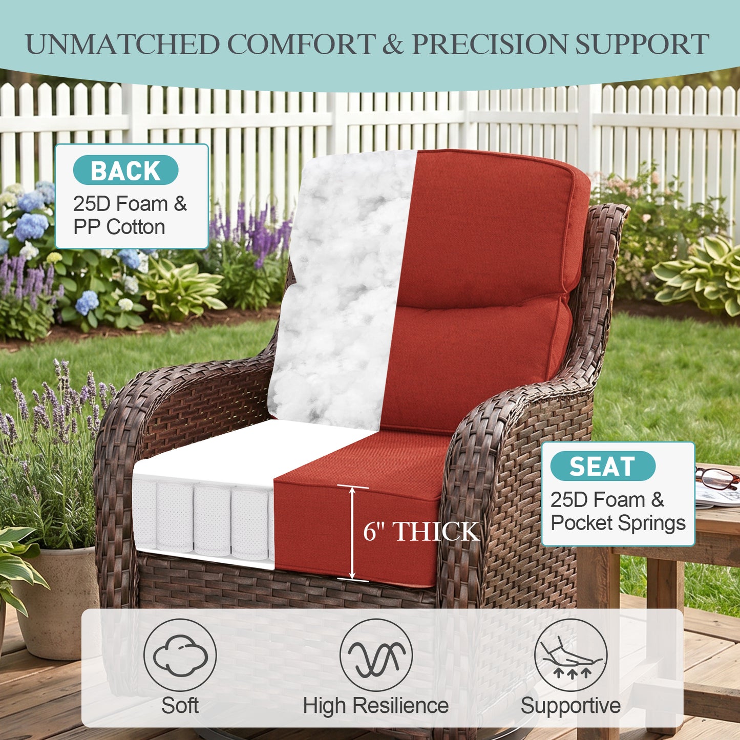 Smile Outdoor Chair Cushion Set, Sunbrella Fabric Deep Seating Cushions, Canvas Henna