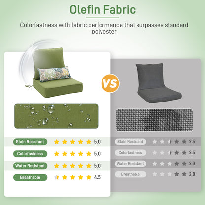 Outdoor Deep Seat Cushion Set with Lumbar Pillow, Patio Chair Back & Seat Cushions, Green