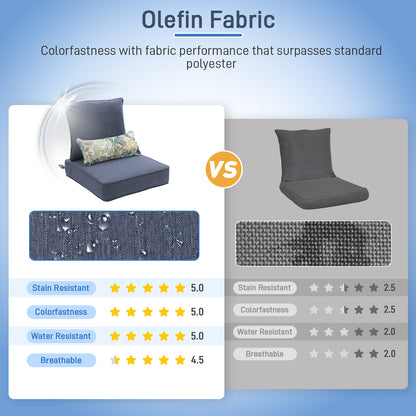 Outdoor Deep Seat Cushion Set with Lumbar Pillow, Patio Chair Back & Seat Cushions, Navy Blue