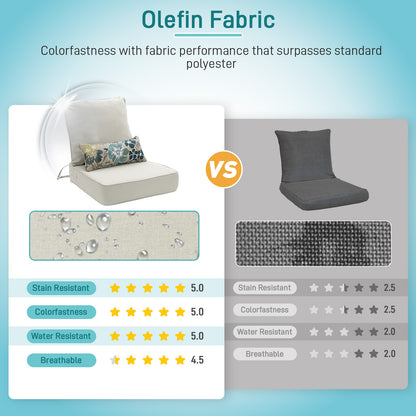 Outdoor Deep Seat Cushion Set with Lumbar Pillow, Patio Chair Back & Seat Cushions, Light Gray