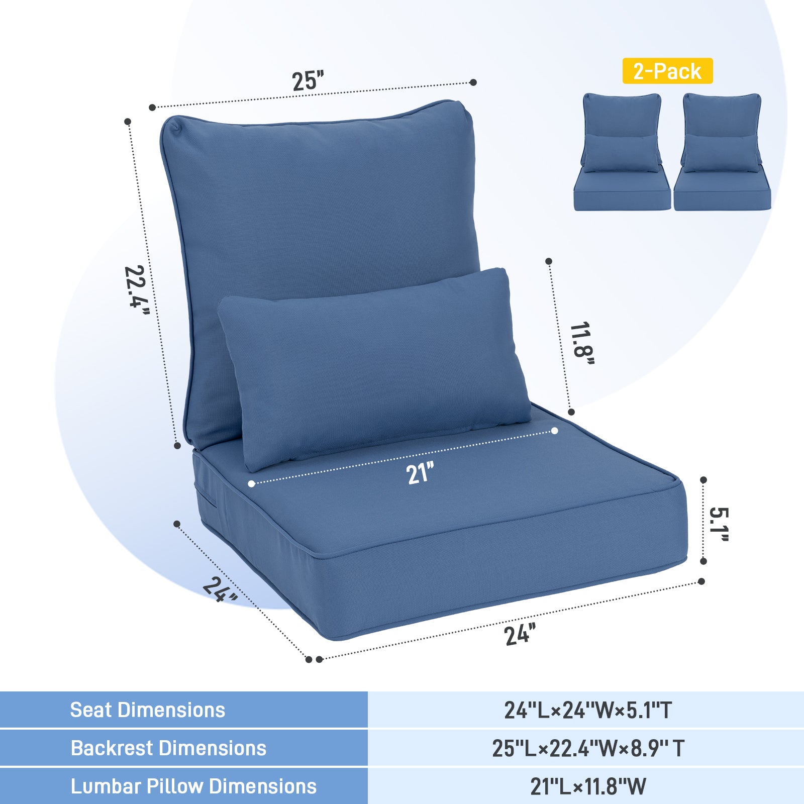 Aoodor Patio Deep Chair Cushion, 2 Back 2 Seater 2 Pillow, Navy Blue Size
