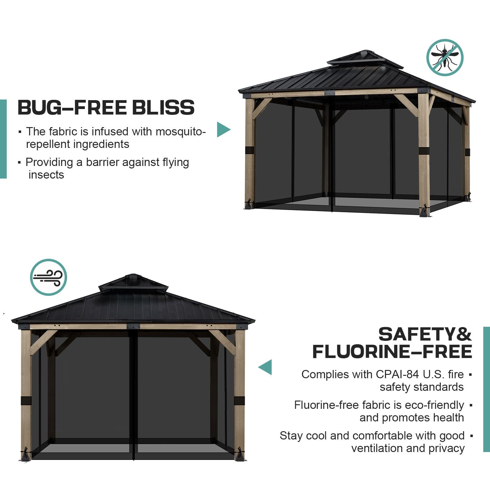 Universal Gazebo Replacement Mosquito Netting Screen 4-Panel Sidewalls with Double Zipper (Only Netting) Black Aoodor