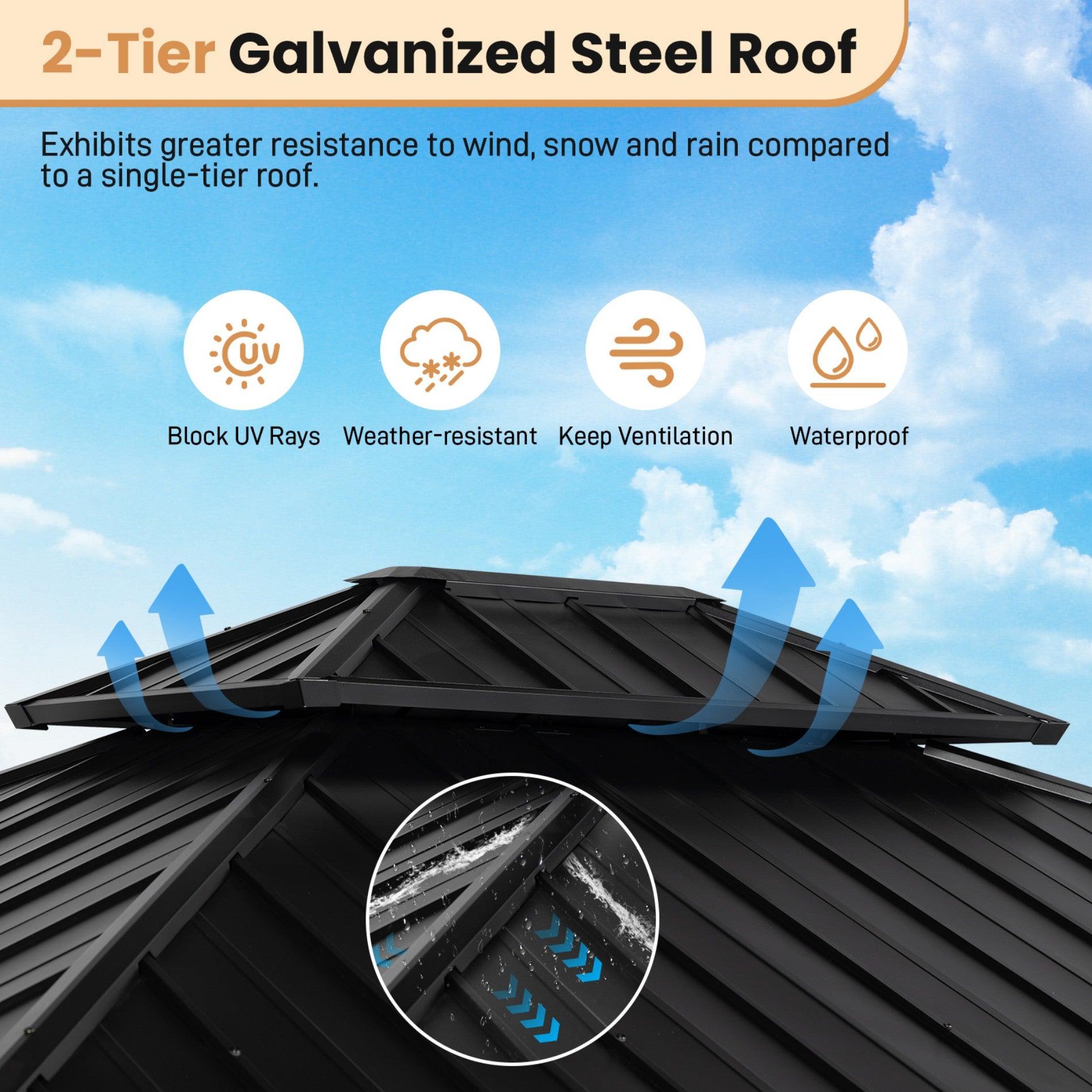 Wood Gazebo,Upgrade Cedar Wooden Frame Gazebo with Galvanized Steel Roof Aoodor Aoodor 