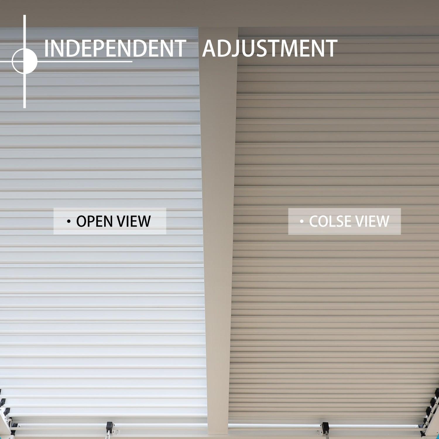13 x 10 ft. Outdoor Aluminum Wall Mounted Louvered Pergola, Sun Shade Shelter with 2 Adjustable Panels  - Dark Gray/White Louvered Pergola Aoodor LLC   