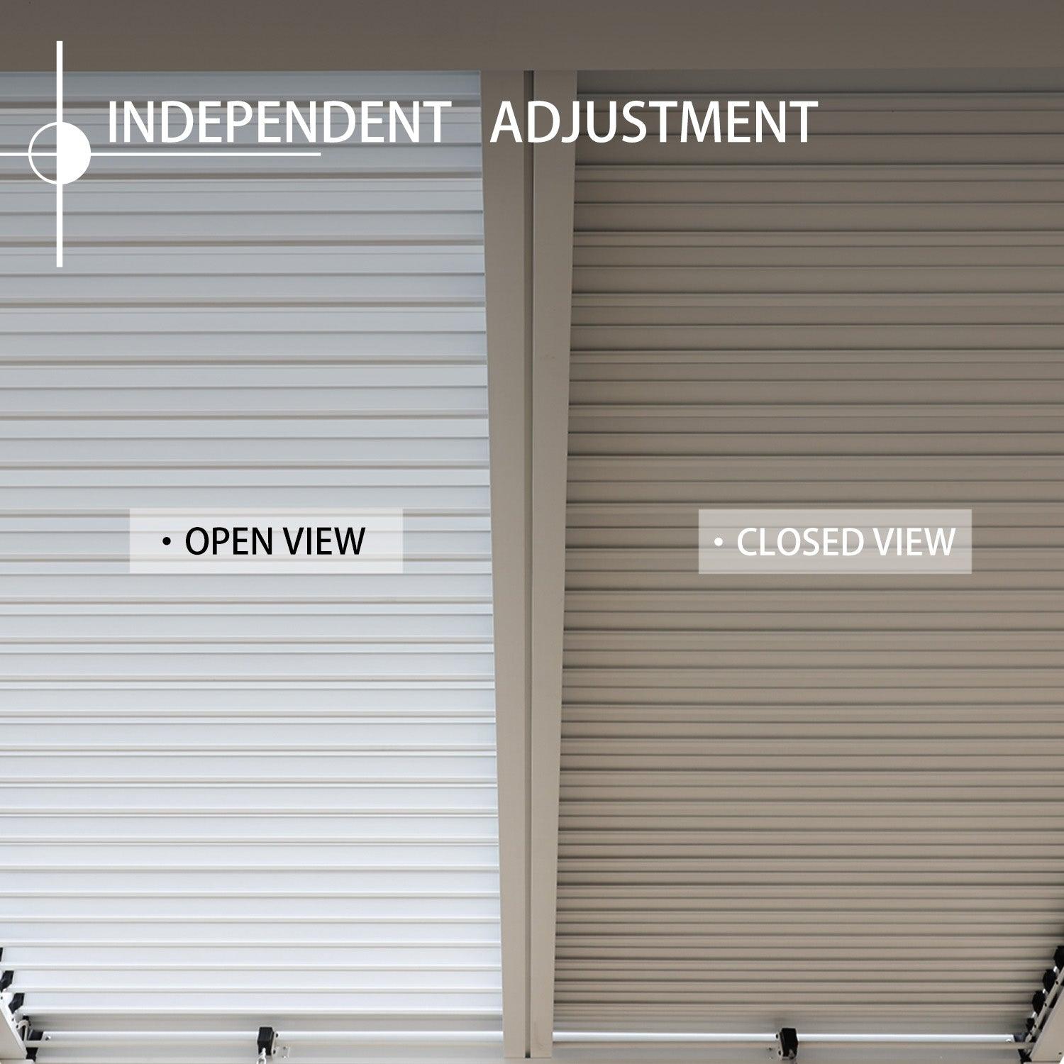 20 x 10 ft. Outdoor Aluminum Louvered Pergola Sun Shade Shelter with Adjustable Panels- White Pergola Aoodor LLC